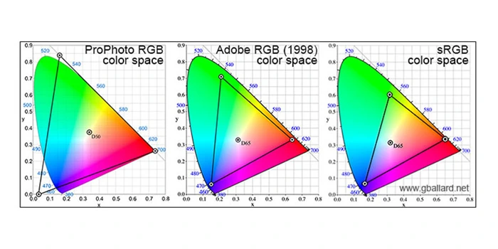 Conoce todos los formatos de color y su uso-2