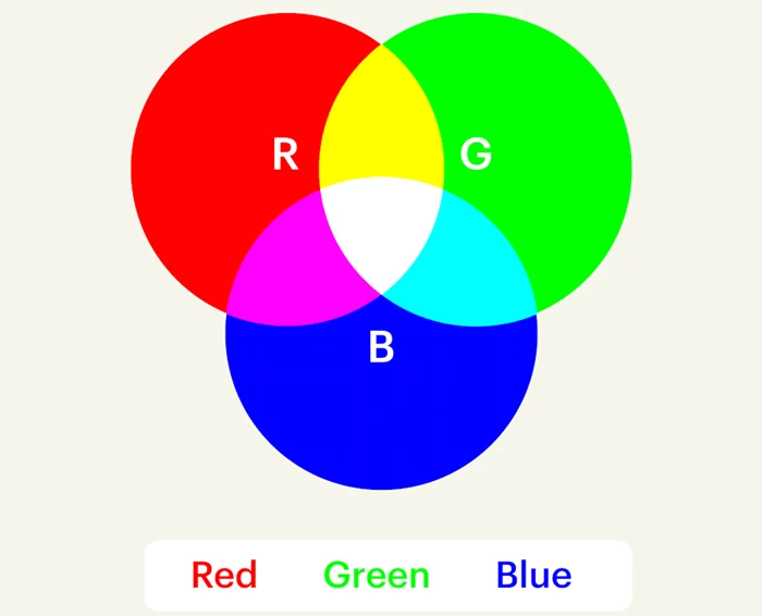 Conoce todos los formatos de color y su uso-5